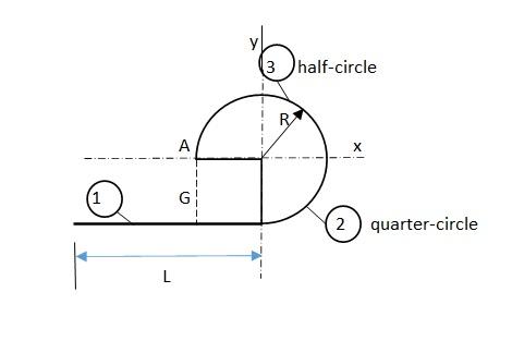 Solved Chapter 8 Problem 91P Solution Engineering Mechanics 4th