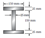 For A Beam Having The I Shape Cross Section Shown In Figur Chegg