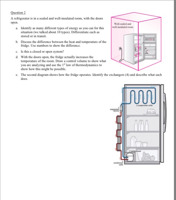 Solved A Refrigerator Is In A Sealed And Wellinsulated R...