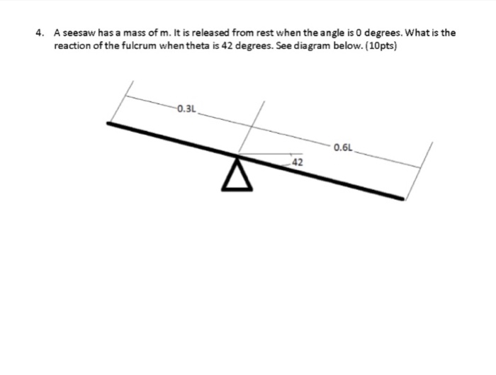 Mechanical Engineering Archive April 08, 2017