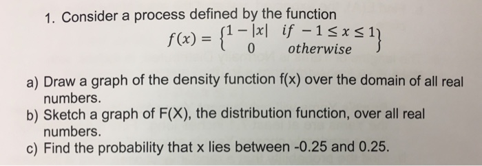 Question: Consider a process defined by the function (see picture). Doa, b, and c.
