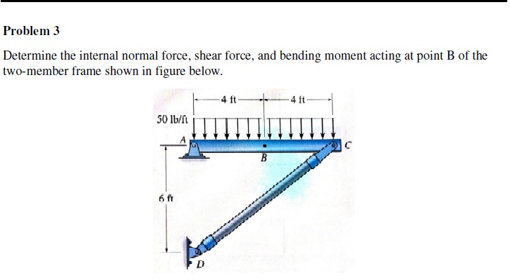 Bending moment mechanical engineering homework help