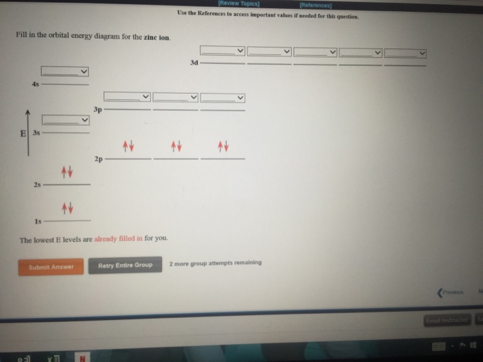 Fill In The Orbital Energy Diagram For The Zinc Io...