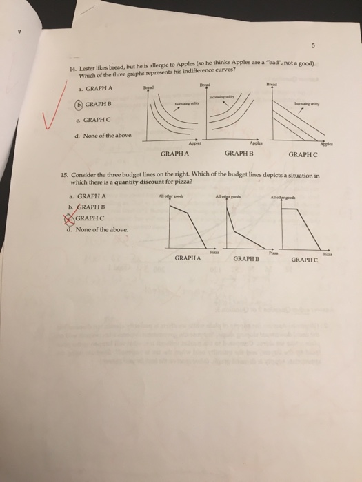 Question: A Multiple Choice. Answer all 15 uestions. Circle one answer (2 points each) q m. Based on the su...