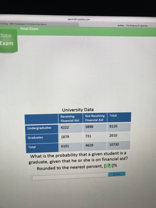 Actual H12-731_V2.0 Test Answers