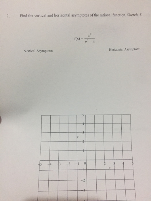 Question: 7. Find the vertical and horizontal asymptotes of the rational function. Sketch f f(x) Vertical A...