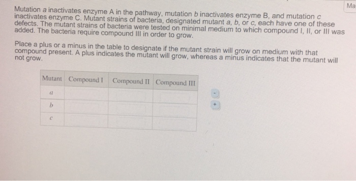 Question: Mutation a inactivates enzyme A in the pathway, mutation b inactivates enzyme B, and mutation c i...