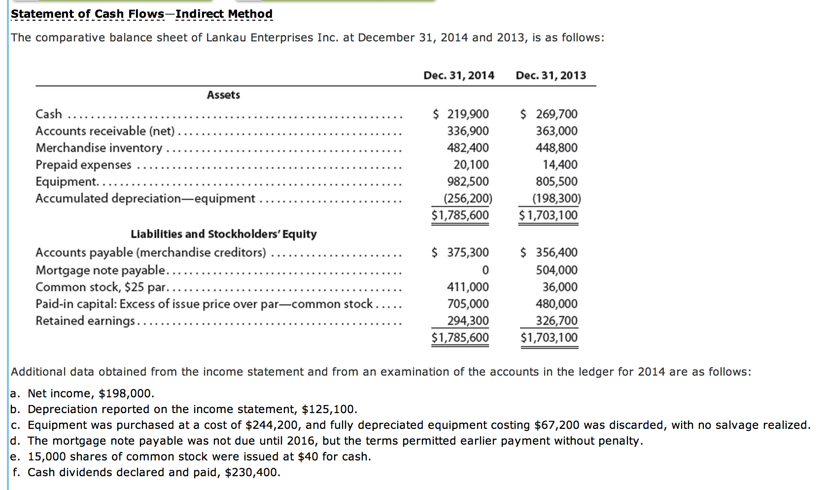 Help accounting homework problem 19 2a