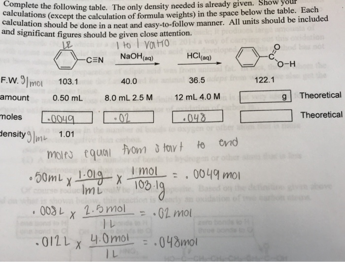 Question: Complete the followin calculations (except t calculation should be done i except the calculation ...