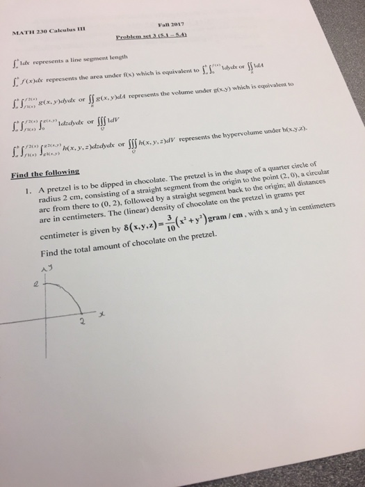 Question: MATH 230 Caleulus 11 Fall 2017 ldx represents a line segment length fx)de represents the area und...