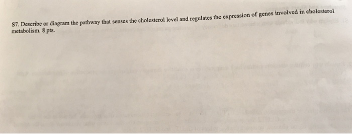 Question: Describe or diagram the pathway that senses the cholesterol level and regulates the expression of...