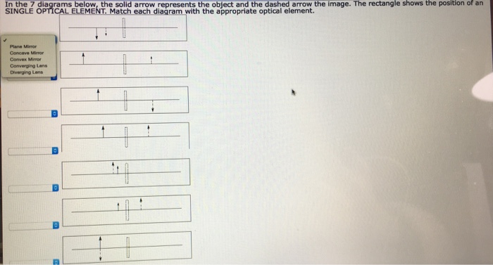 Question: In the 7 diagrams below, the solid arrow represents the object and the dashed arrow the image. Th...