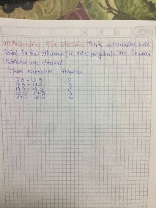Question: Fe 12 4.5-22.5 95132