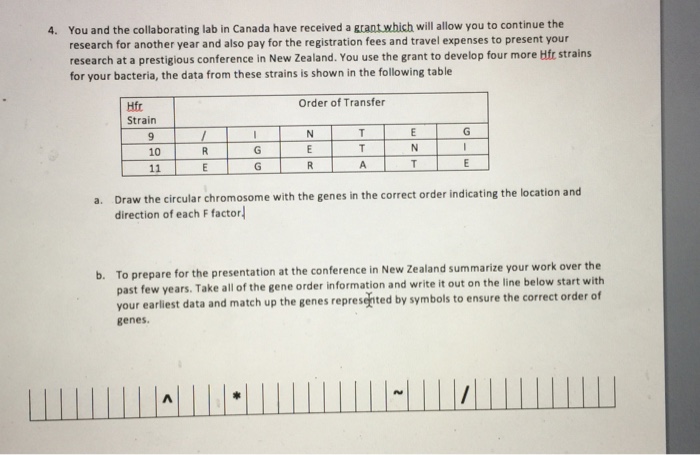 Question: You and the collaborating lab in Canada have received a grant which will allow you to continue th...