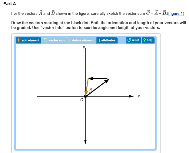 Part A. For The Vectors A And B Shown In The Figure, ... | Chegg.com