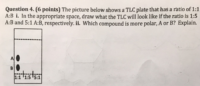 Tlc Plate Drawing Tool