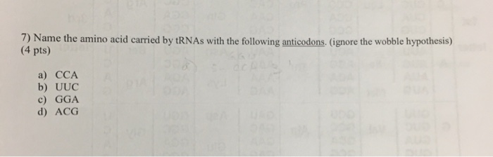 Acg 6257 research paper image