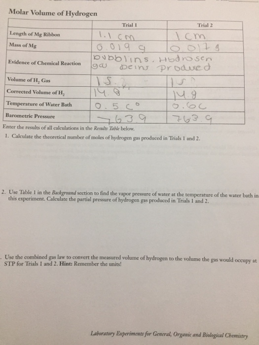 Act 1572 answer explanations image