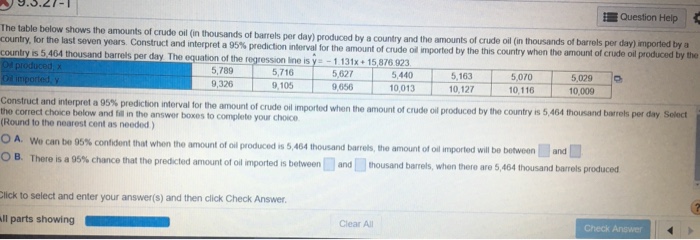 Question: æ¼«Question Help of crude oil (in thousands of barrels per day) imported by a The table below show...