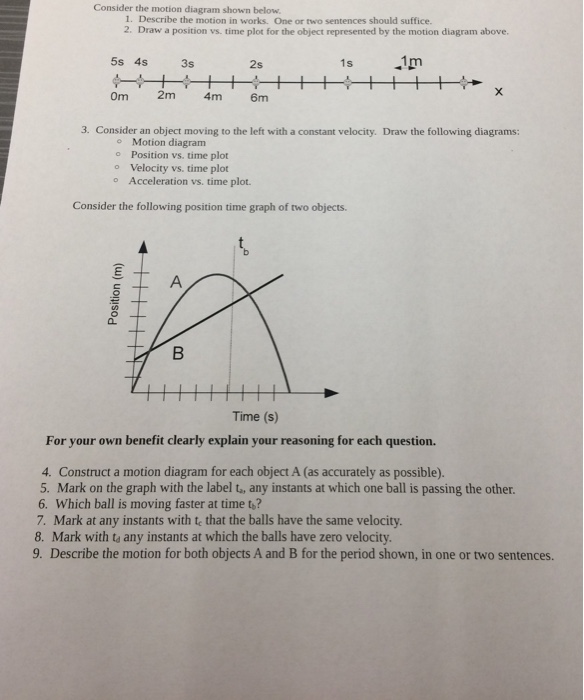 Solved Consider The Motion Diagram Shown Below. 1. Descri...