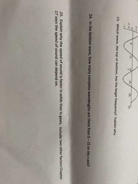 Question: I need help on question 25?