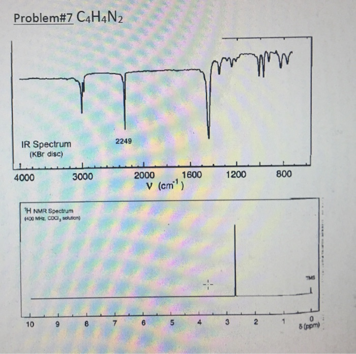 Solved Problem7 C4H4N2 2249 IR Spectrum (KBr Disc) 4000