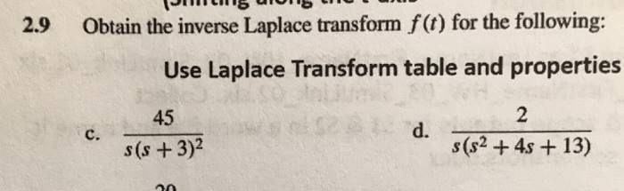 Question: 2.9 Obtain the inverse Laplace transform f (t) for the following: Use Laplace Transform table and...