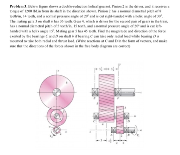 Below Figure Shows A Doublereduction Helical Gear...