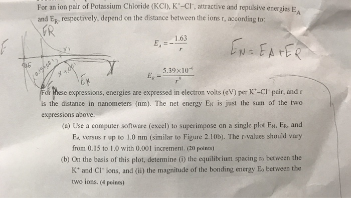 Question: For an ion pair of Potassium Chloride (KC), K'-CT, attractive and repulsive energies E and ER, re...