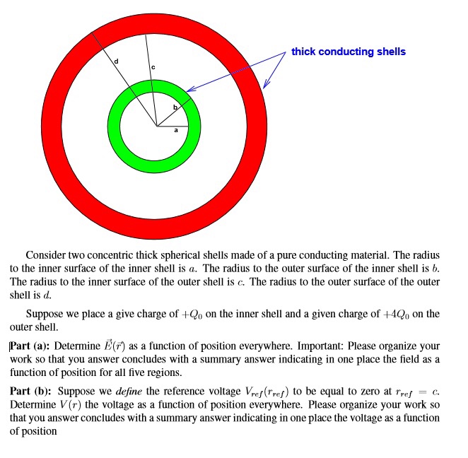 Solved Consider Two Concentric Thick Spherical Shells Mad...