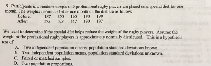 Rugby Sample Diet