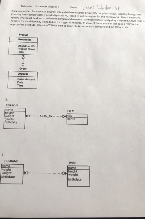 How to draw er diagram image