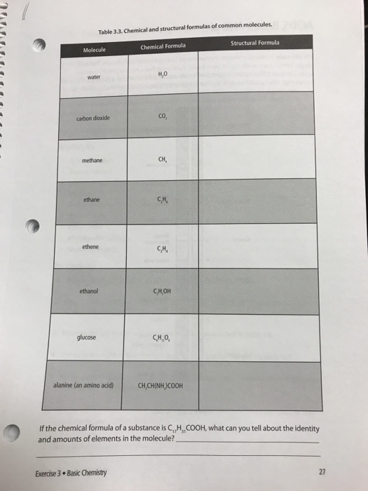Question: Table 3.3. Chemical and structural formulas of common molecules Structural Formula Chemical Formu...