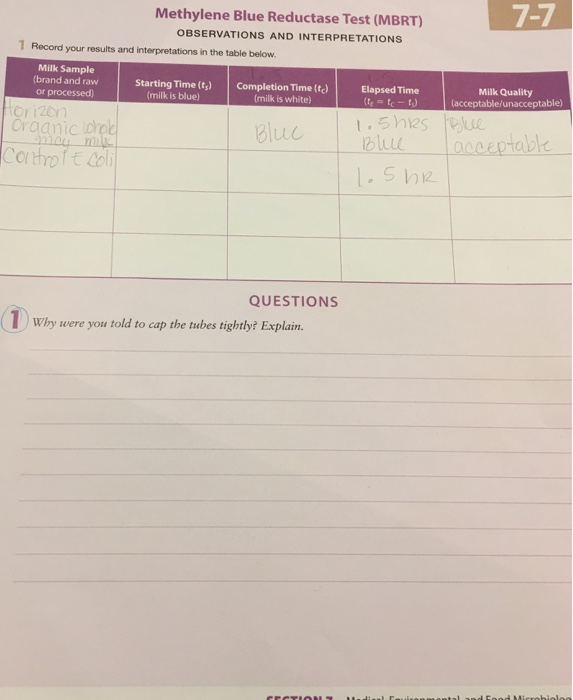 Methylene Blue Reductase Test (MBRT) OBSERVATIONS