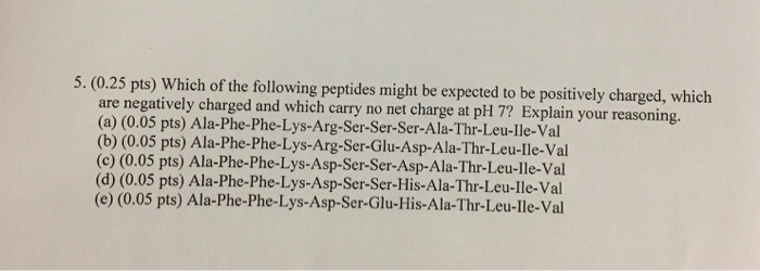Question: Which of the following peptides might be expected to be positively charged which are negatively c...