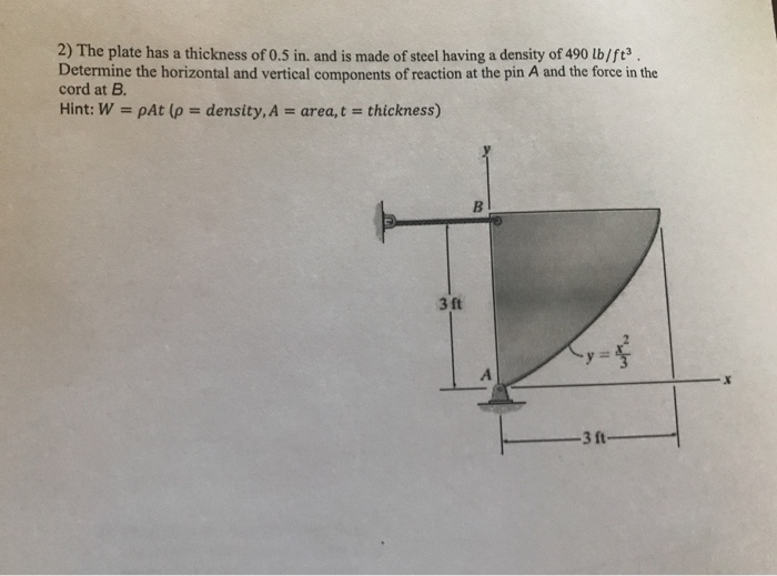 Solved The Plate Has A Thickness Of0.5 In. And Is Made Of...