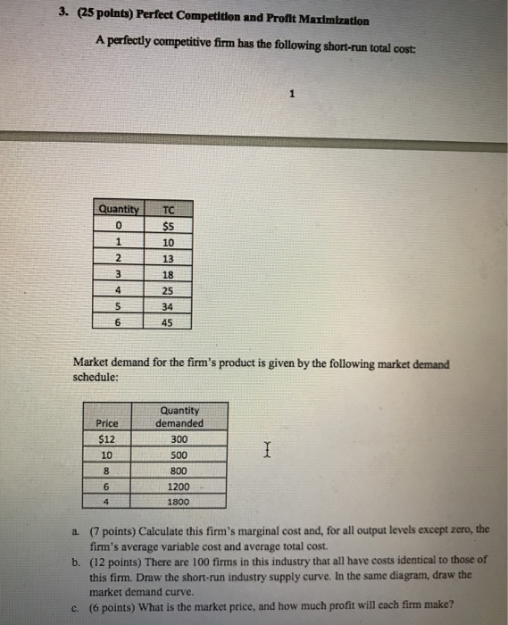 solved-a-perfectly-competitive-firm-has-the-following-sho-chegg