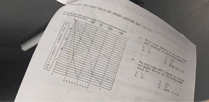 Question: Which prey appears to 24· The prey type E. BOTH I&TI. GENERATION