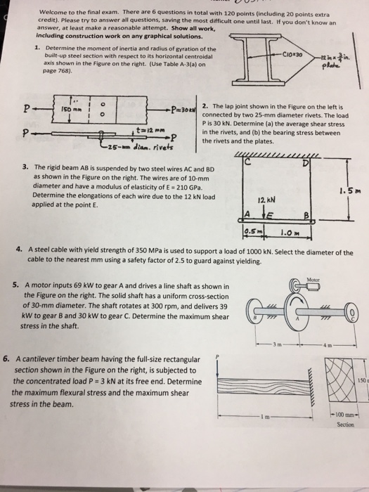 Test ANVE Sample Questions