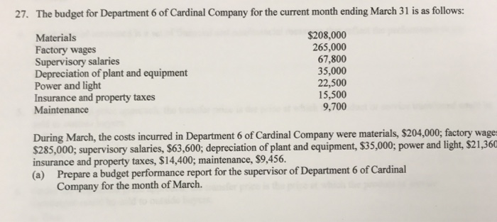 Question: The budget for Department 6 of Cardinal Company for the current month ending March 31 is as follo...
