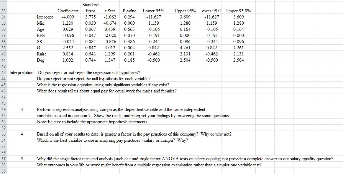 Regression homework help