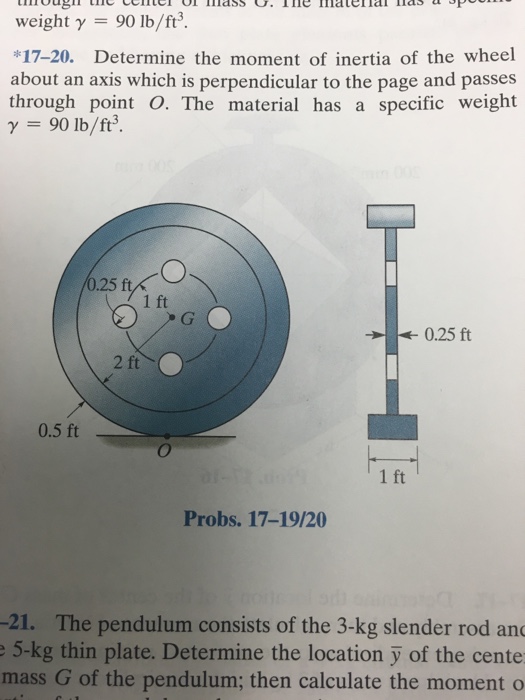 Determine The Moment Of Inertia Of The Wheel About...