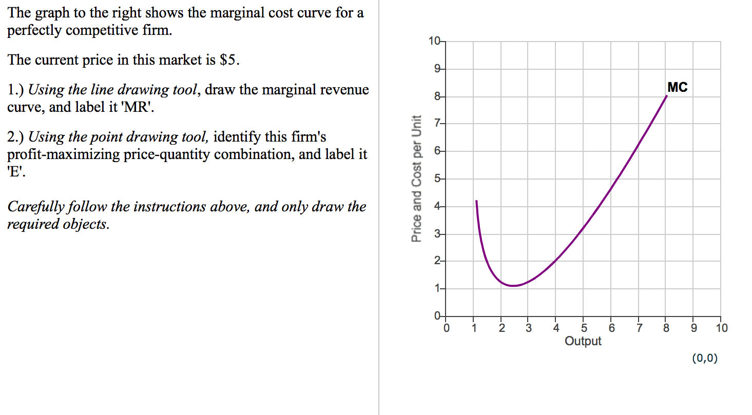 marginal cost Results from both conventional regression and vector autoregression (var) models show that the marginal cost of production plays an. marginal cost Results from both conventional regression and vector autoregression (var) models show that the marginal cost of production plays an.