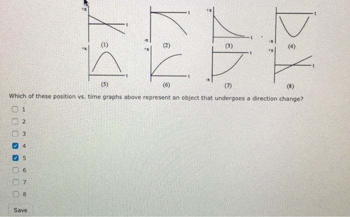 Which Of These Position Vs. Time Graphs Above Represent | Chegg.com