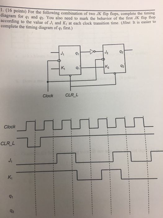 Solved For The Following Combination Of Two JK Flip Flops...