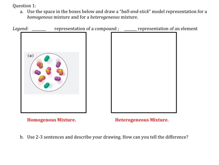 Chemistry Archive August 15, 2017