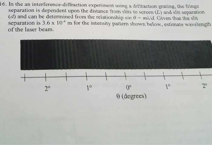 Question: He an interference-diffraction experiment using a diffraction grating, the fringe separation is d...