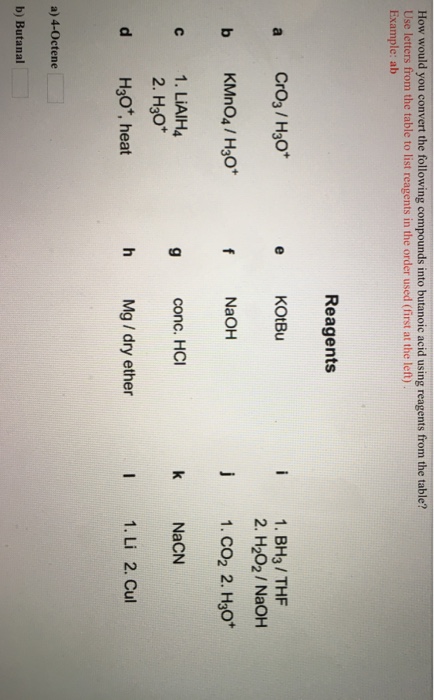 How Would You Convert The Following Compounds Into Bu Solvedlib