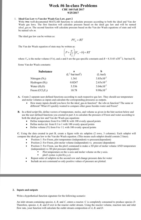 Question: Week #6 In-class Problems CBE 160 Fall 2017 9/25/2017 I. Ideal Gas Law vs Van der Waals Gas Law, ...