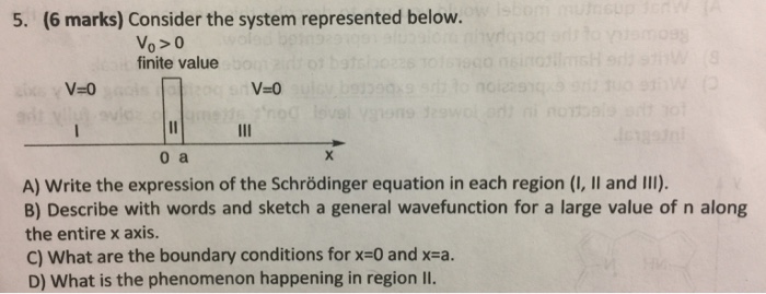Question: 5. (6 marks) Consider the system represented below. finite value V-0 V-0 0 a A) Write the express...